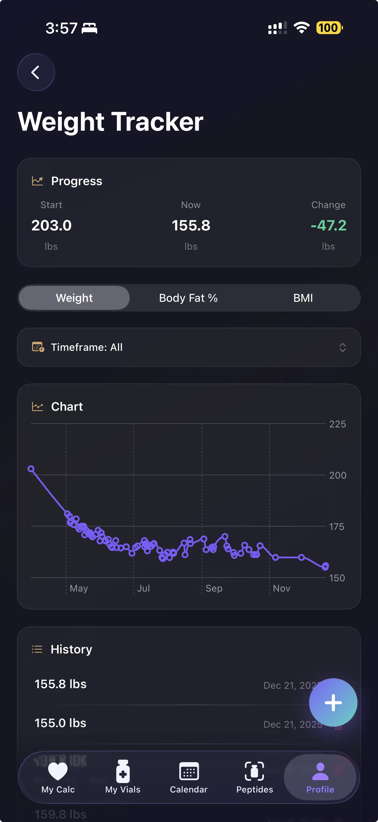 Track your weight, body fat, and BMI over time with charts